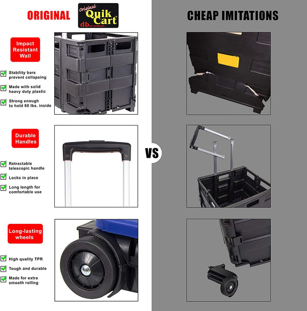 Teacher carts comparison.