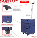 Features of collapsible Smart Cart.