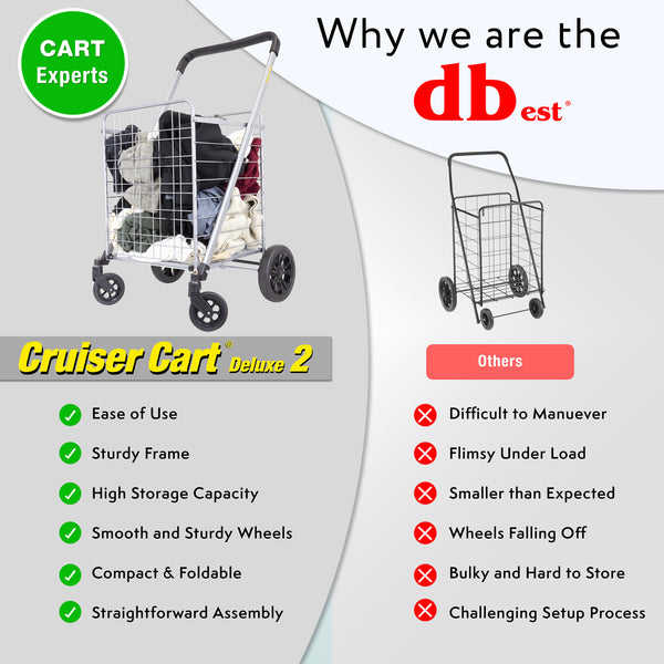 dbest products Cruiser Cart Deluxe 2 Germ Guard Bundle Shopping Handle Grocery Rolling Folding Laundry Basket on Wheels Foldable Utility Trolley Compact Lightweight Collapsible