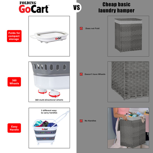 dbest products Folding Gocart Collapsible Laundry Basket On Wheels Grocery  Cart Shopping Foldable Pop Up Plastic Hamper Tote