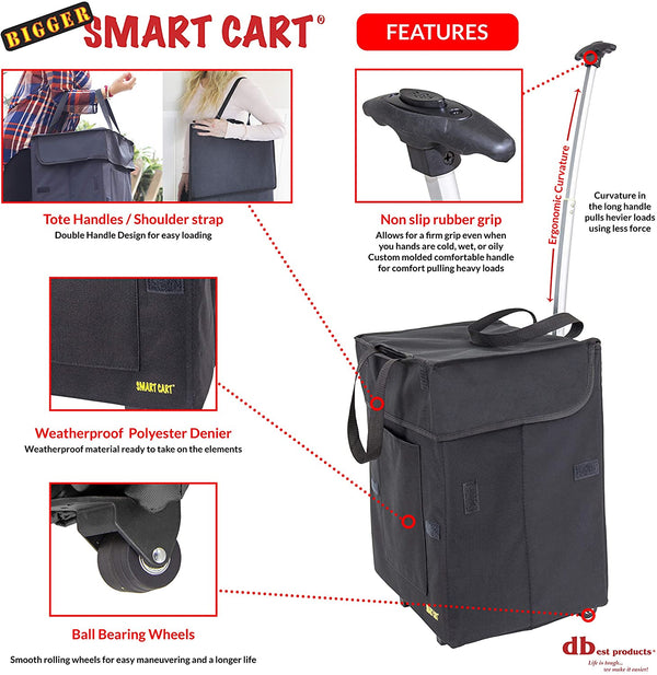 Shopping Smart Cart Black Features.