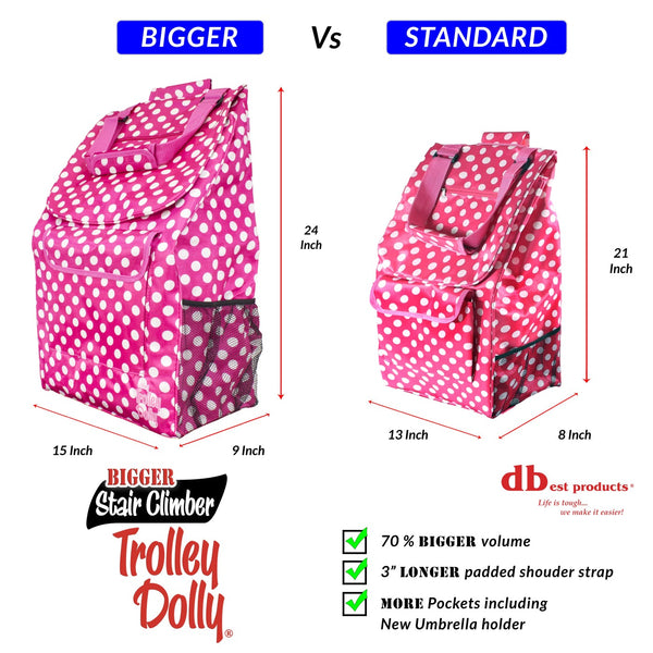 Shopping bags' dimensions. 