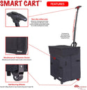Features of collapsible Smart Cart.