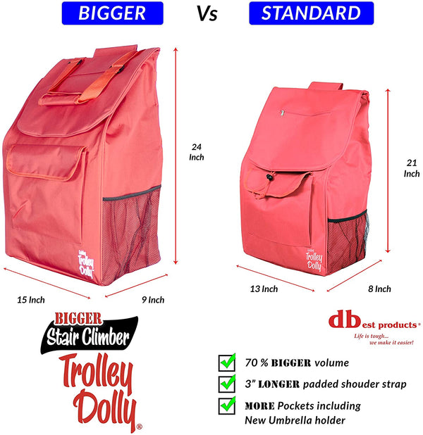 Trolley dolly bag dimensions.